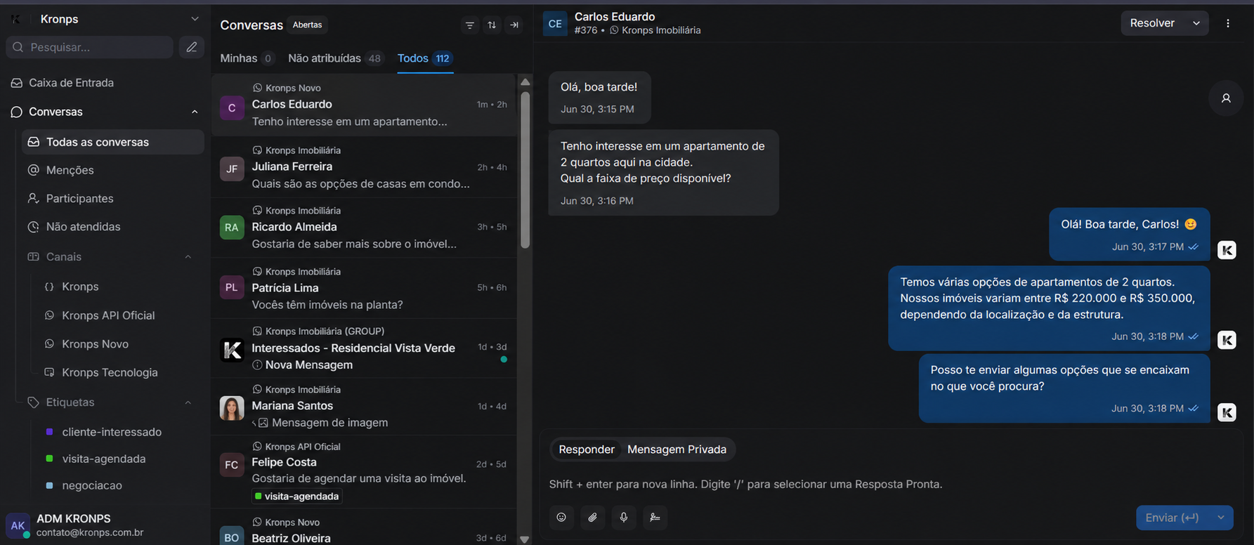 CRM ImobFlow com painel unificado de conversas, leads, visitas agendadas e desempenho comercial